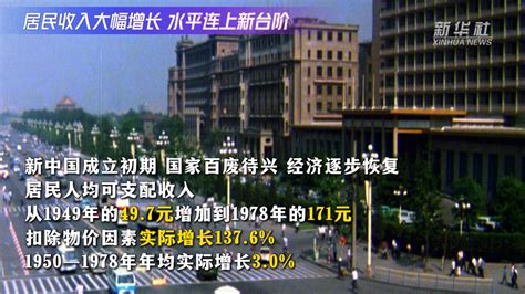 生活水平提高|人民生活实现全面小康 稳步迈向共同富裕——新中国75年经济社。